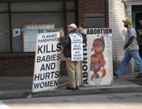 Abortion-The Facts